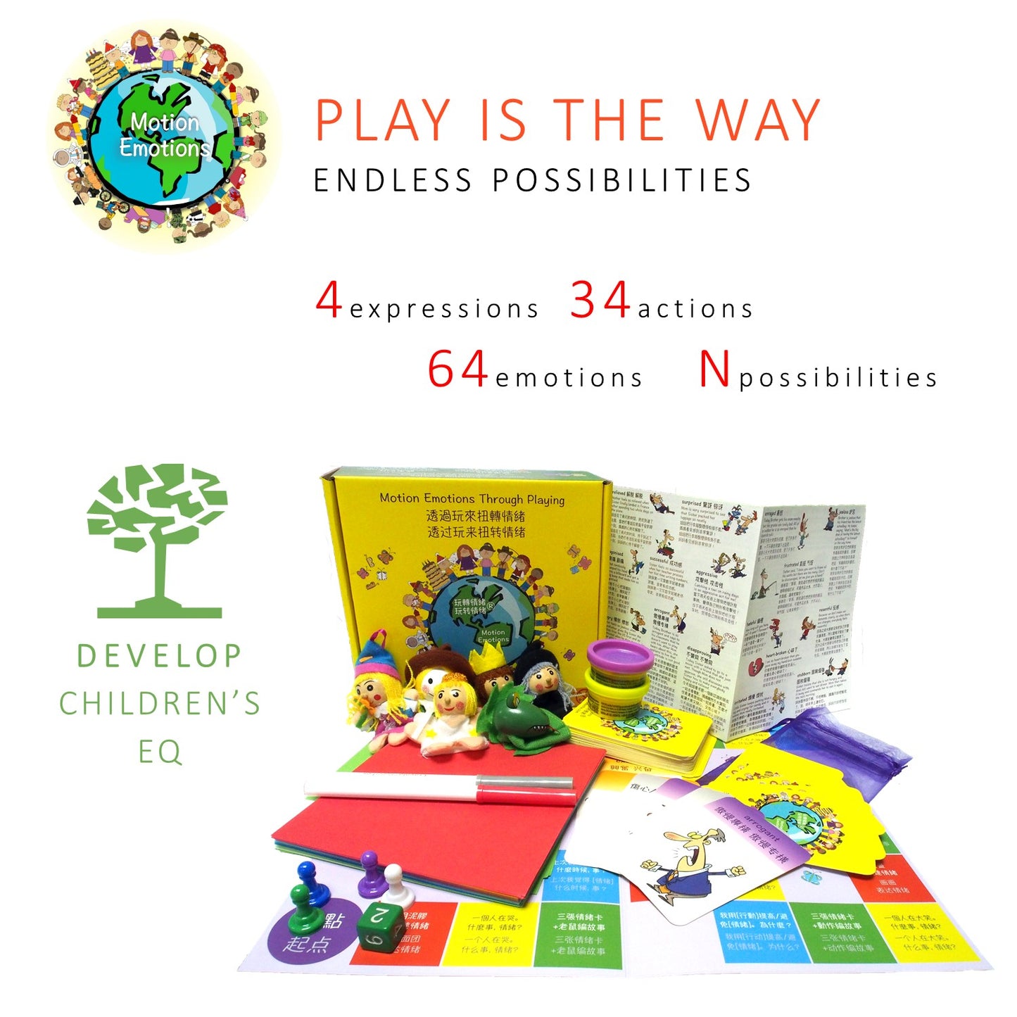 Metocha EQ development board game - Motion Emotions(MY)