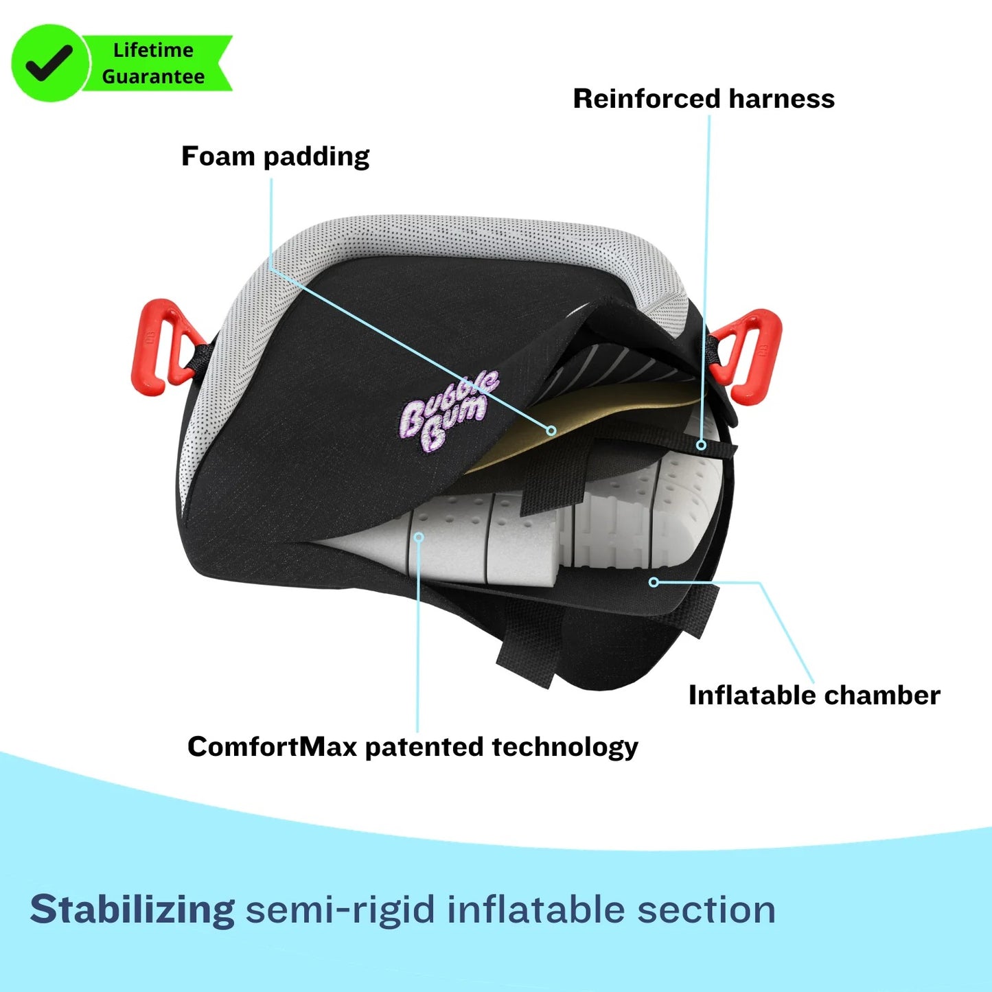BUBBLEBUM INFLATABLE CAR BOOSTER SEAT - TRAVEL BOOSTER SEAT（MY）