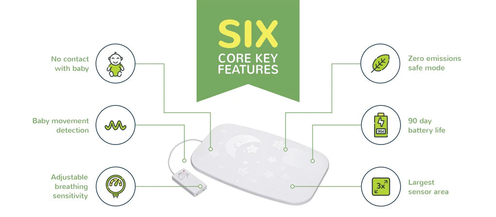 BEBCARE MAT - SMART BREATHING SENSOR MAT（MY）